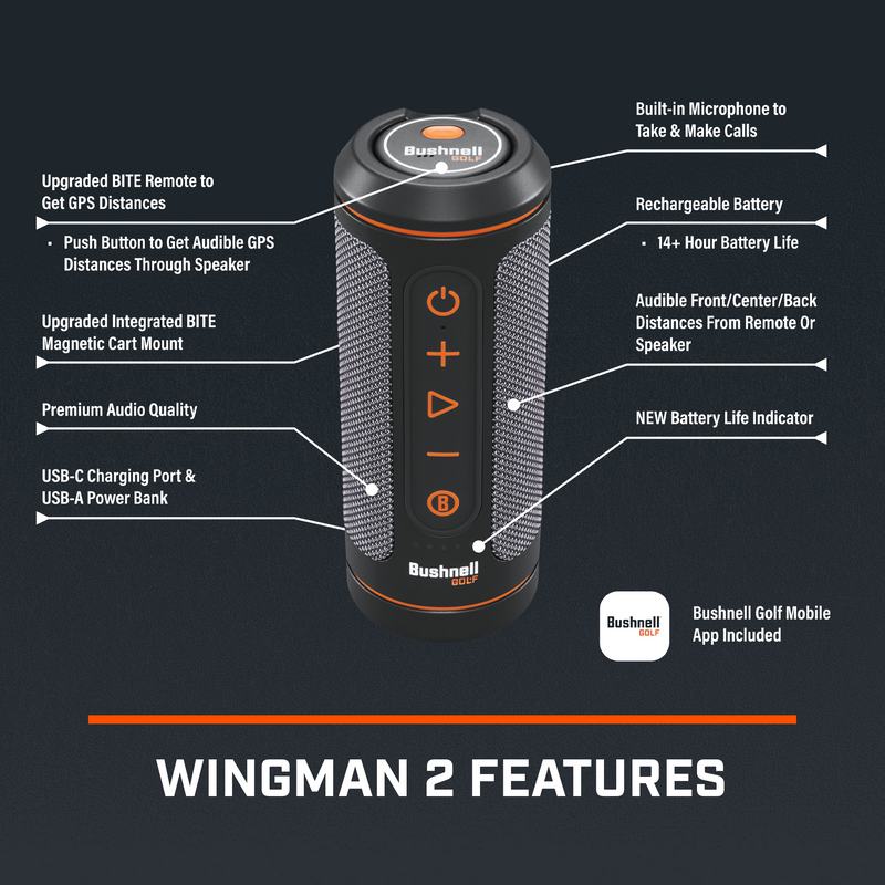 Wingman 2 GPS-luidspreker