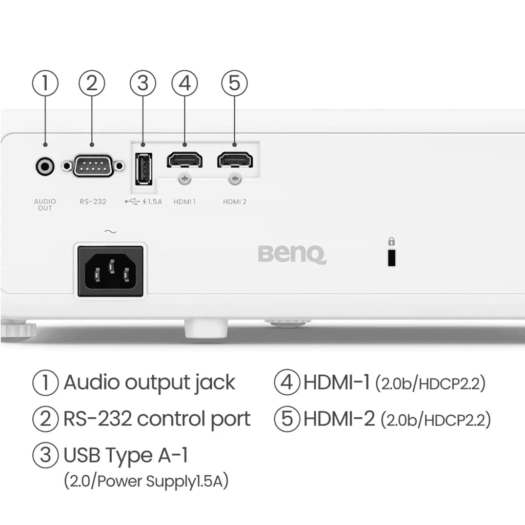 BenQ TK710STi Golf Simulator Projector