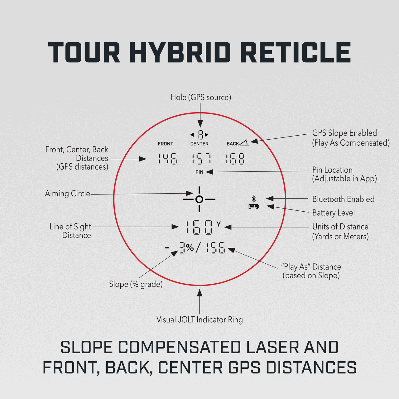 Tour Hybride