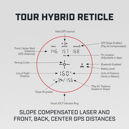Tour Hybride