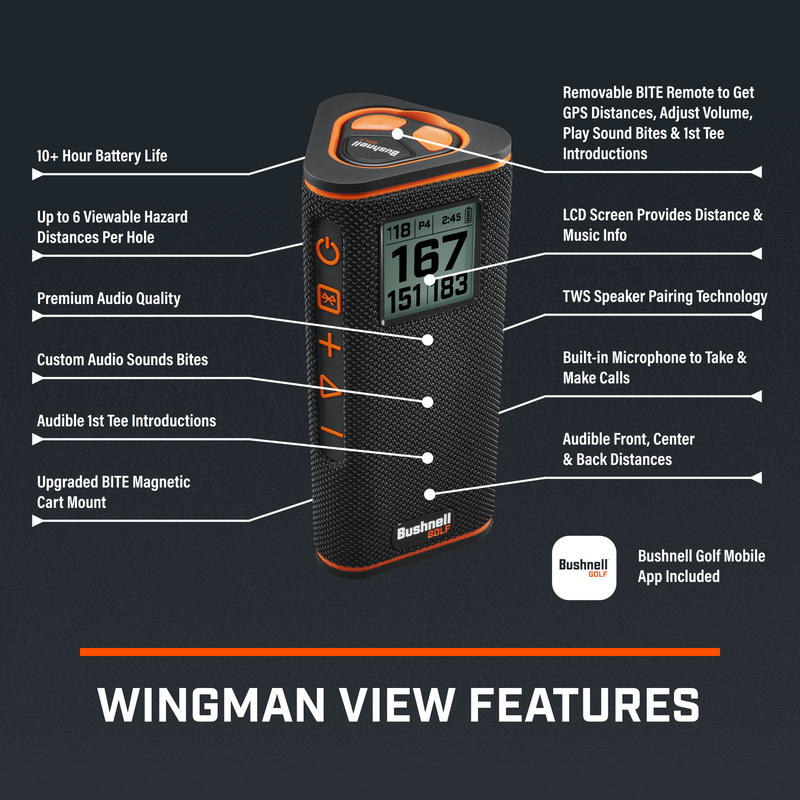 Wingman-weergave
