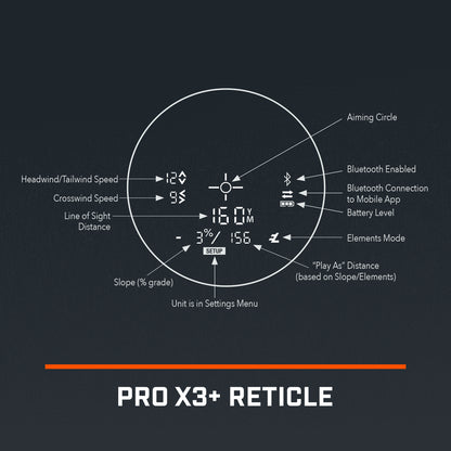 Pro X3+LINK