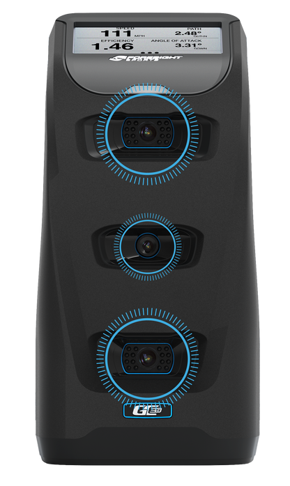 Foresight GC3S